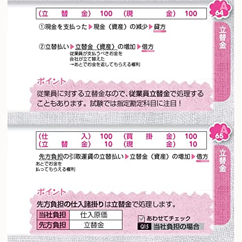究極の仕訳集 日商簿記3級 第6版 2