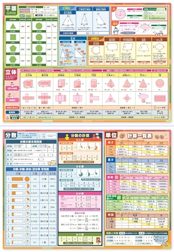 お風呂ポスター 1