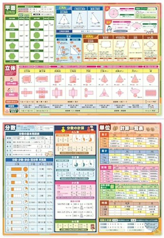お風呂ポスター 1