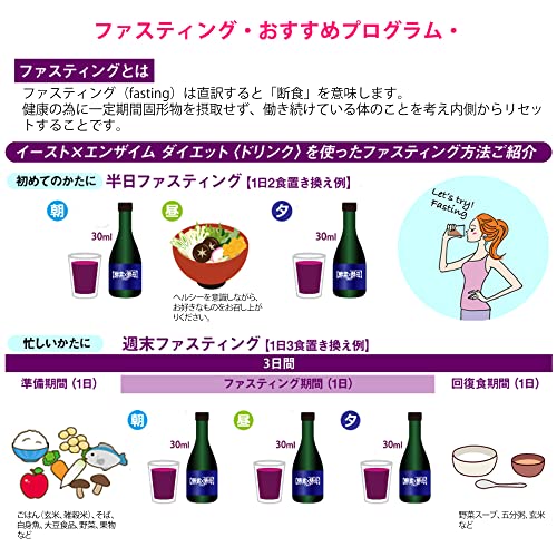 イースト×エンザイム ダイエット 5