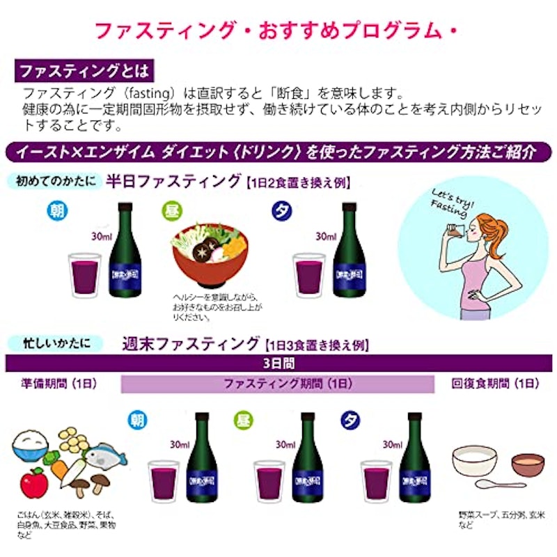 イースト×エンザイム ダイエット 5