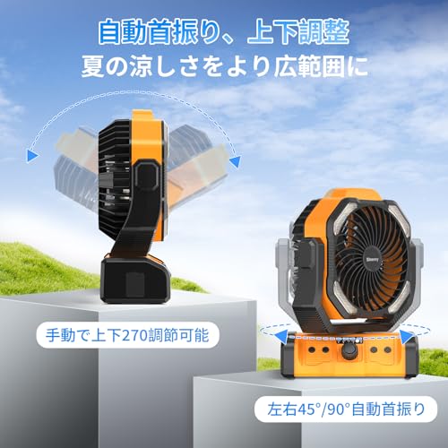 扇風機 3