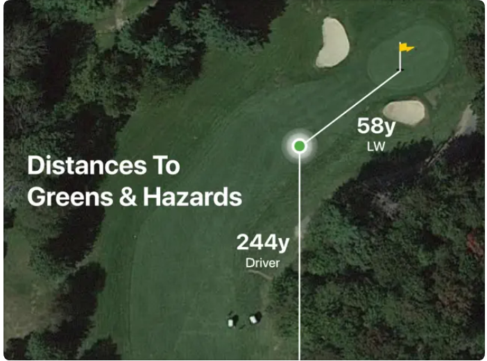 Golf GPS SwingU 3
