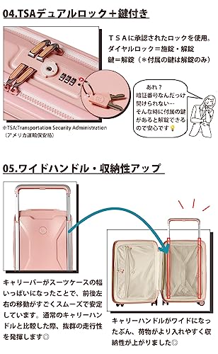 スーツケース 4