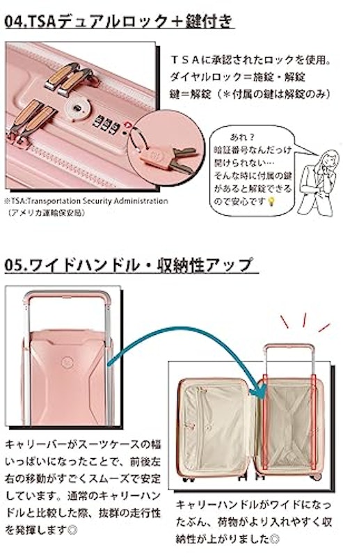 スーツケース 4
