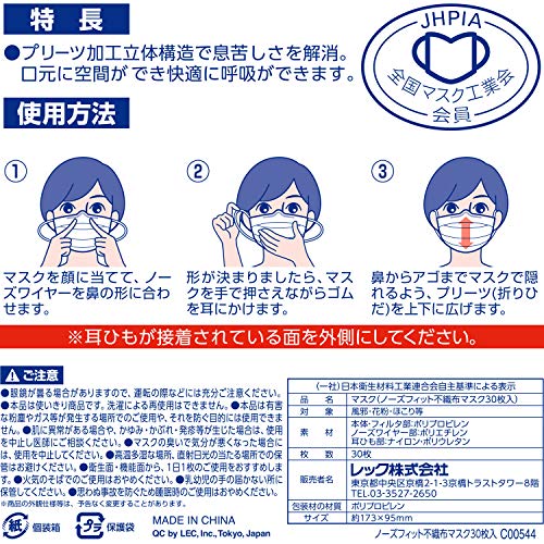 ノーズフィット不織布 マスク  5