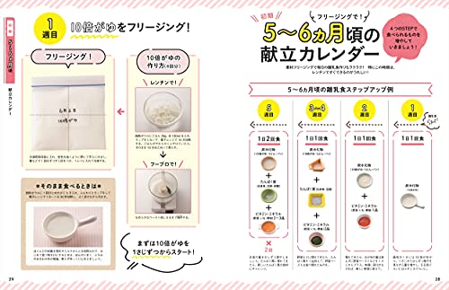 1週間まとめて作りおき　かんたん！フリージング離乳食 3