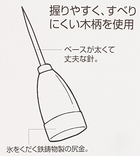 ベジライブ アイスピック ミニ 3