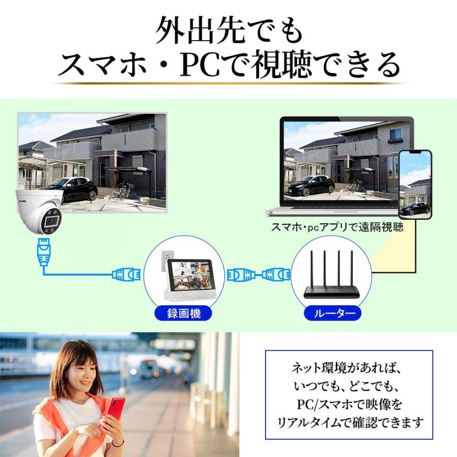 防犯カメラ 4