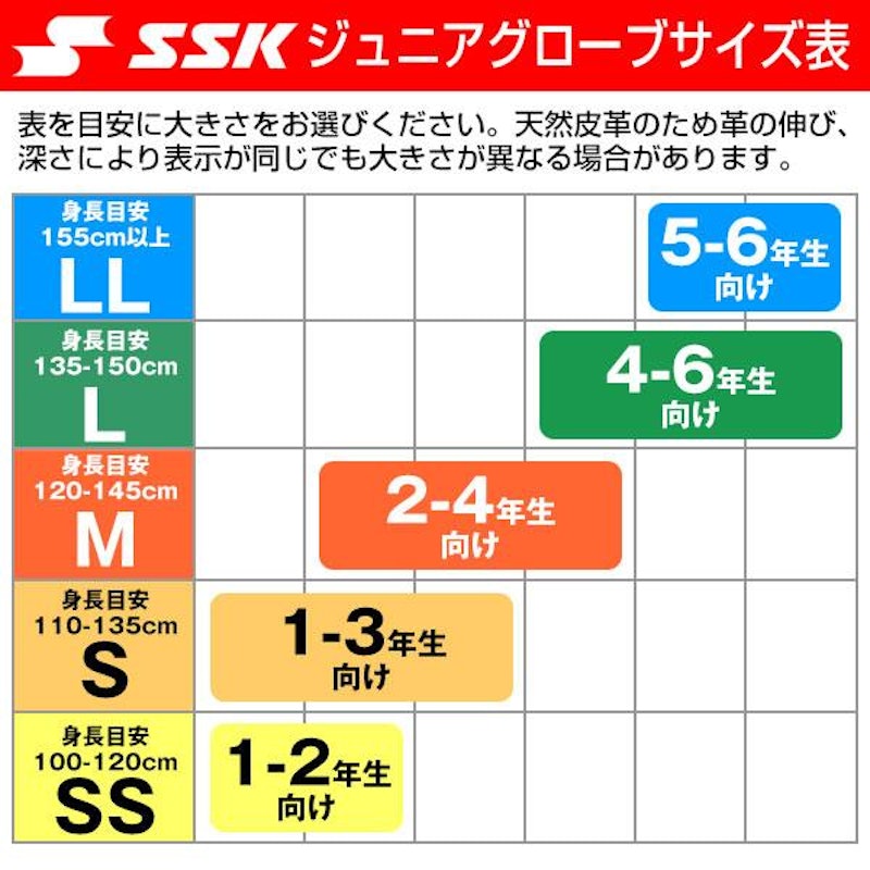 軟式グローブ 12
