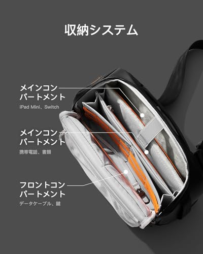 スリングバッグ 3