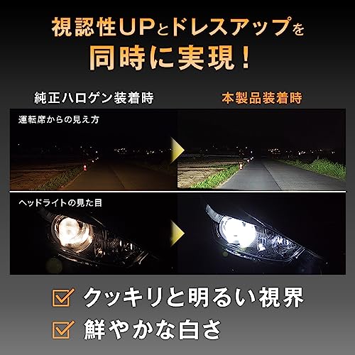 自動車用バルブ&ライト 3