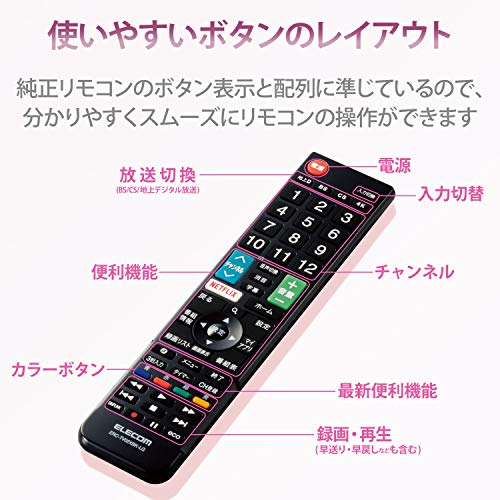 テレビリモコン 3