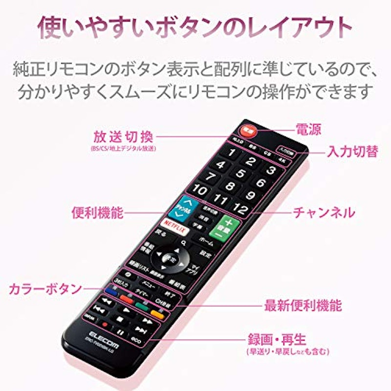 テレビリモコン 3