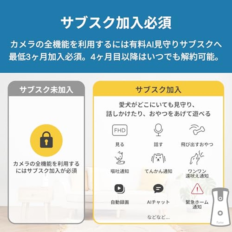 ドッグカメラ 360°ビュー 2