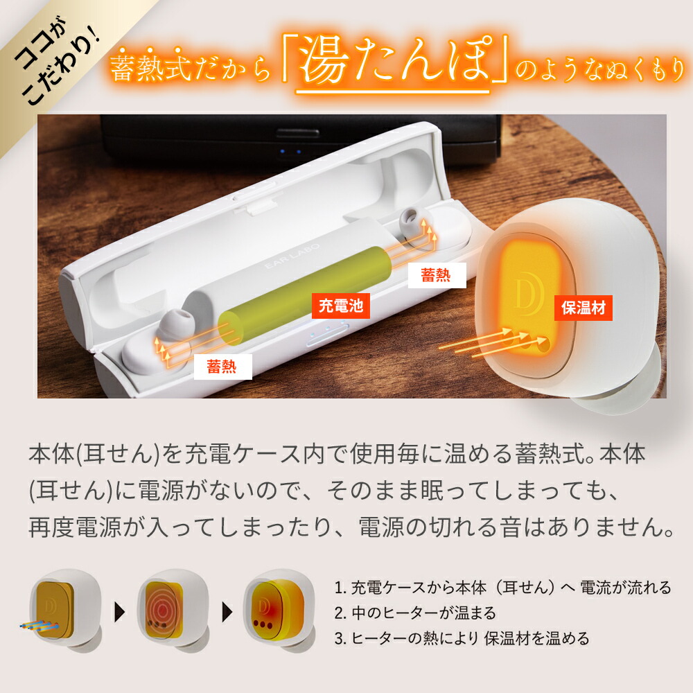 イヤラボ 5
