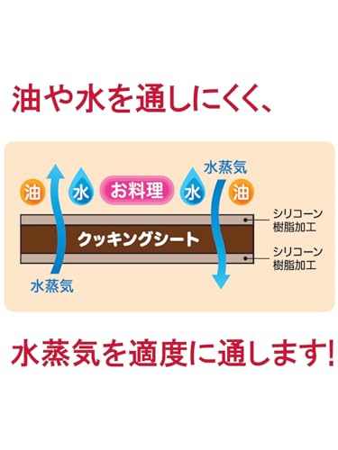 無漂白クッキングシート 7