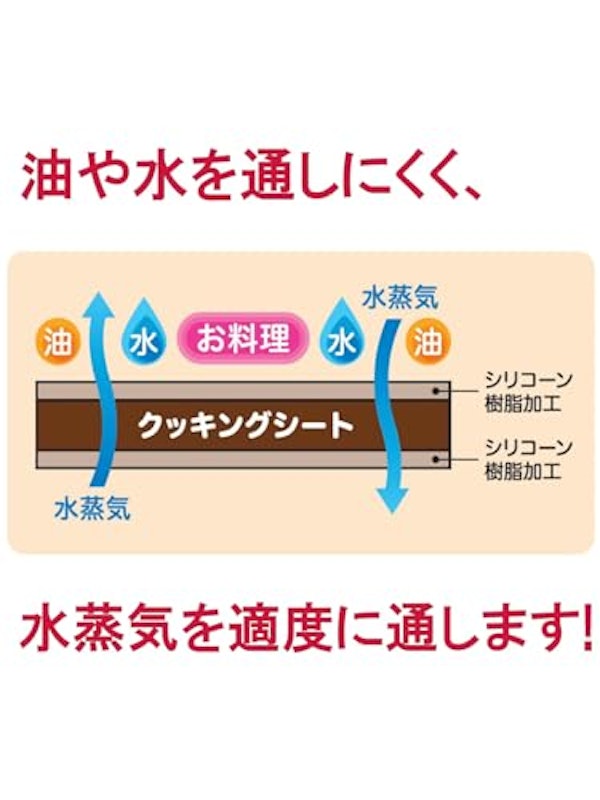 無漂白クッキングシート 7