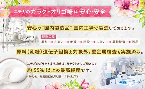 ガラクトオリゴ糖 5