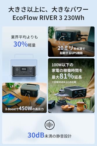 正弦波のポータブル電源のおすすめ人気ランキング【2025年 正弦波のポータブル電源のおすすめ人気ランキング【2025年
