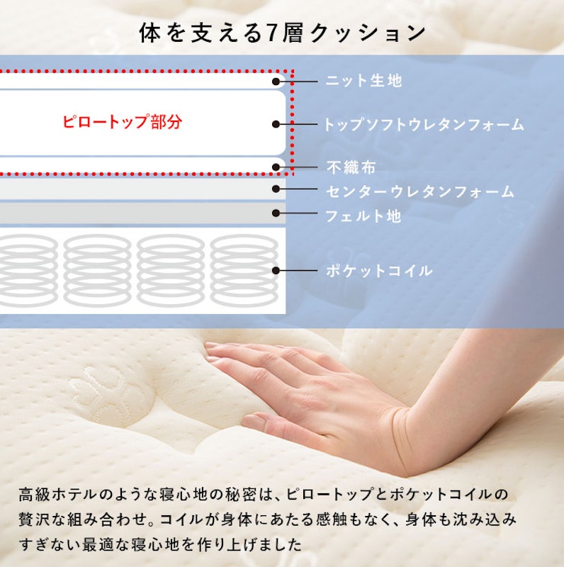 脚付きマットレスベッド 3