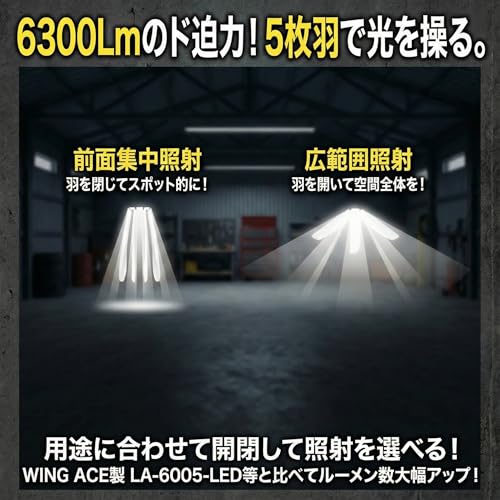スピカ6300 3