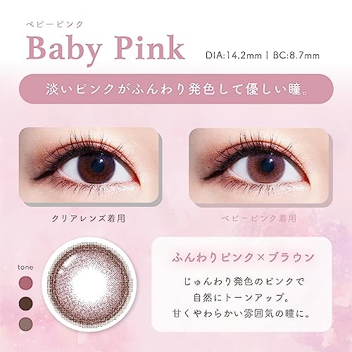 ラブイット ワンデー 2
