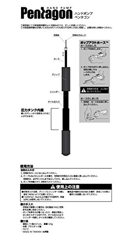 ハンドポンプ ペンタゴン 3