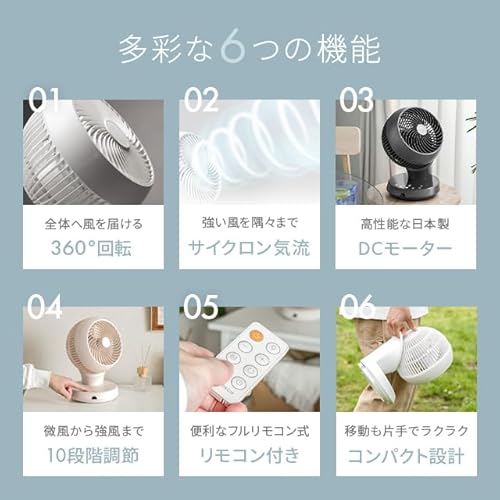 サーキュレーター 2