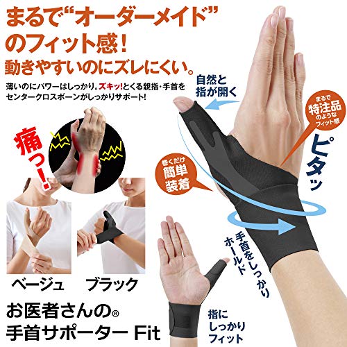 お医者さんの手首サポーター Fit(フィット) 2