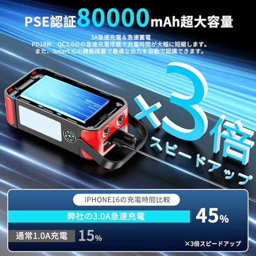 ソーラーモバイルバッテリー 2