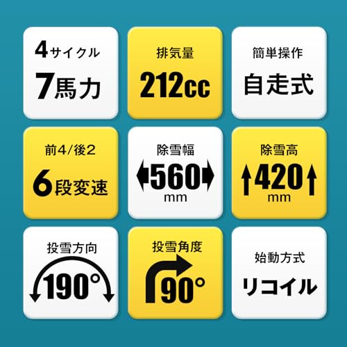 エンジン式除雪機 2