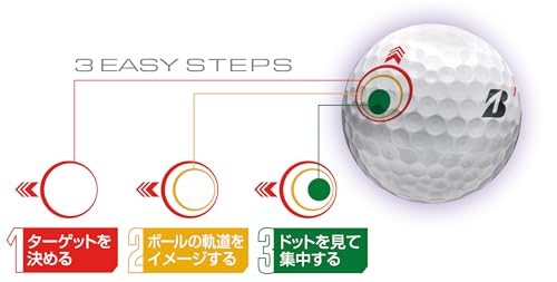 TOUR B X/XS マインドセット 2
