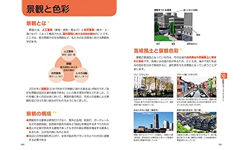 改訂版 色彩検定2級テキスト＆問題集 4