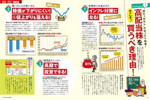 ダイヤモンドZAi 5