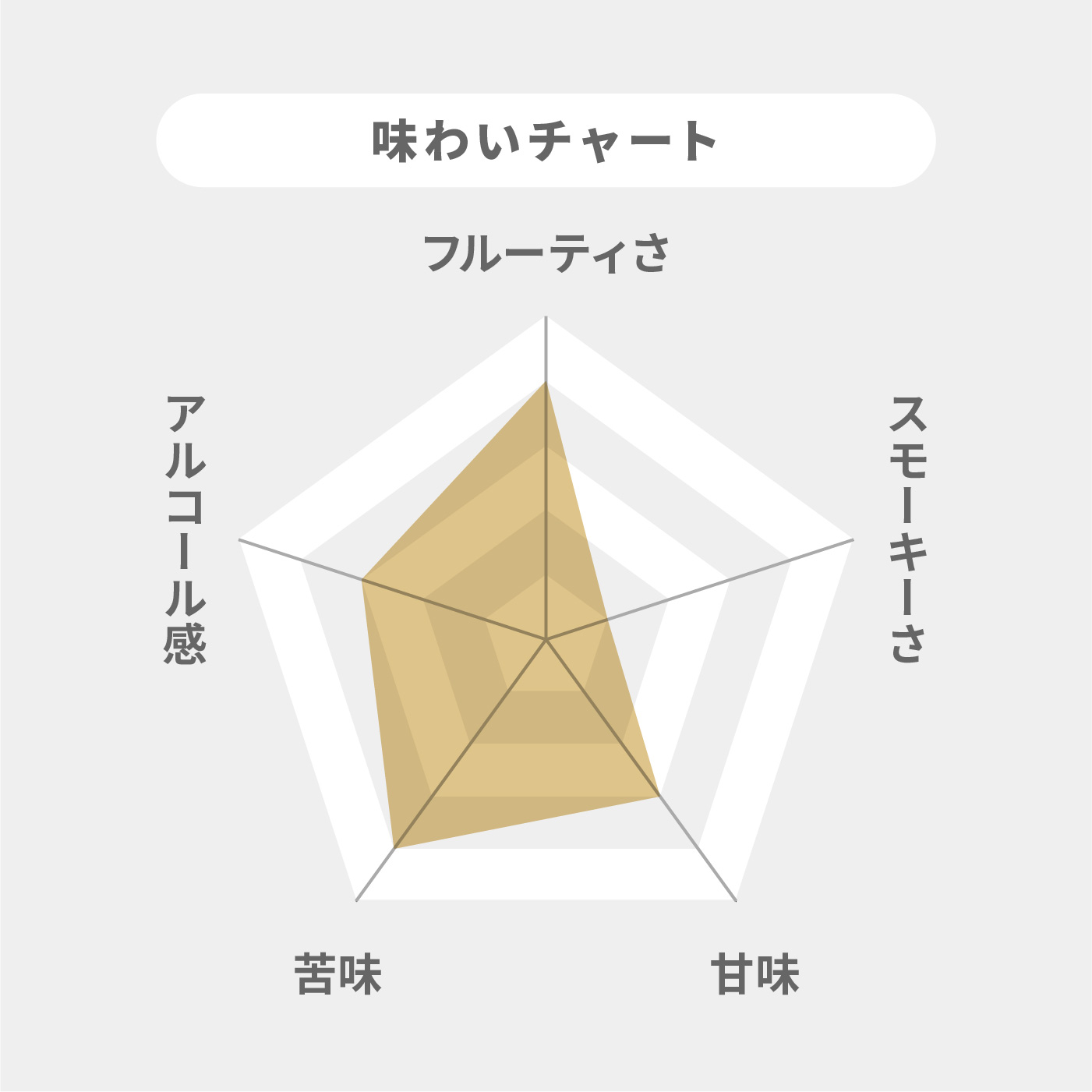 12年 2