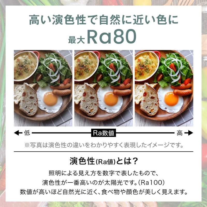 シーリングライト 9