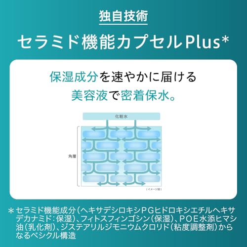角層深部バリア美容液 5