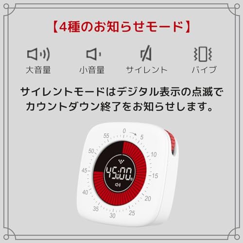 デジタルビジュアルタイマー  3