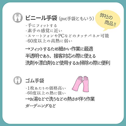 究極フィット 使い捨てビニール手袋 100枚入り 5