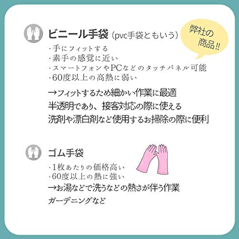 究極フィット 使い捨てビニール手袋 100枚入り 5