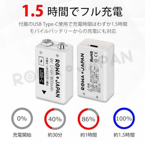 9V 充電池 006P型 6F22 角形 8