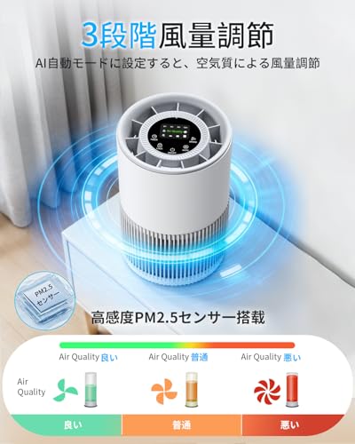 寝室向け空気清浄機のおすすめ人気ランキング【2026年7月】 | マイベスト