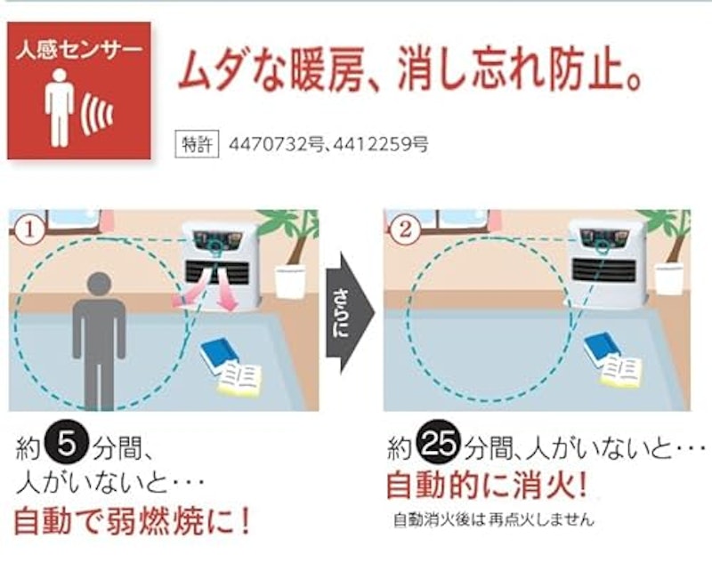 ハイブリッドヒーター 7