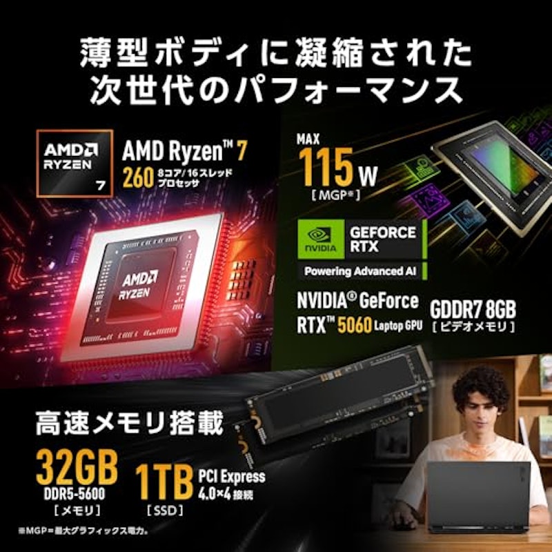 A16 FA608UM 5