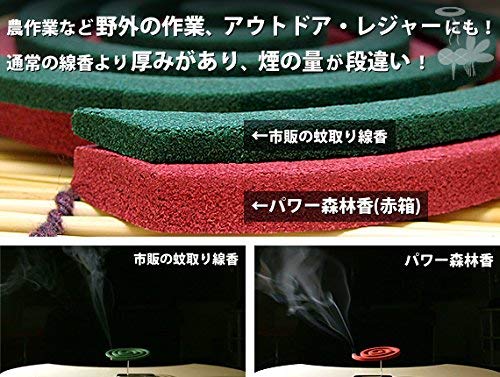 富士錦 森林香30巻き&プロ用携帯防虫器セット 3
