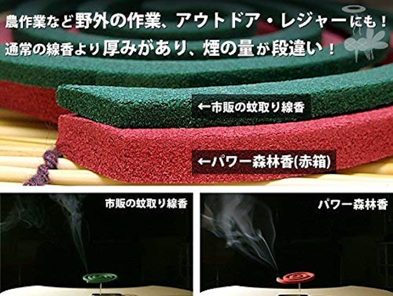 富士錦 森林香30巻き&プロ用携帯防虫器セット 3