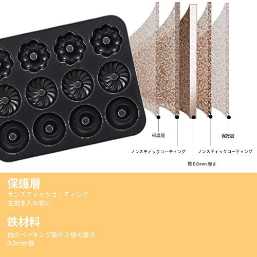 ドーナツケーキパン 2