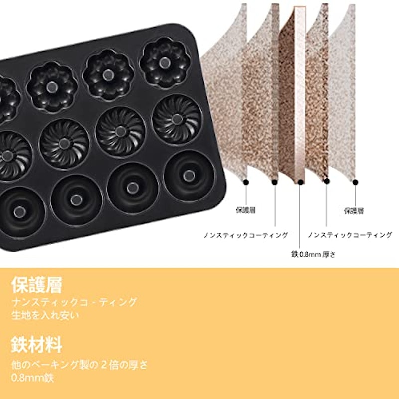 ドーナツケーキパン 2