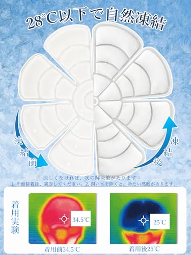 ヘッドクール 3